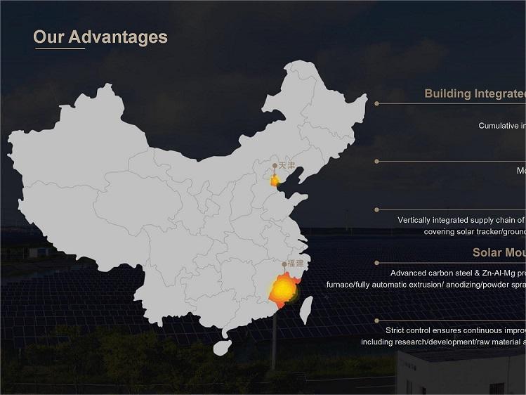 JinMega Energy Technology: 先駆的な太陽光発電ソリューション