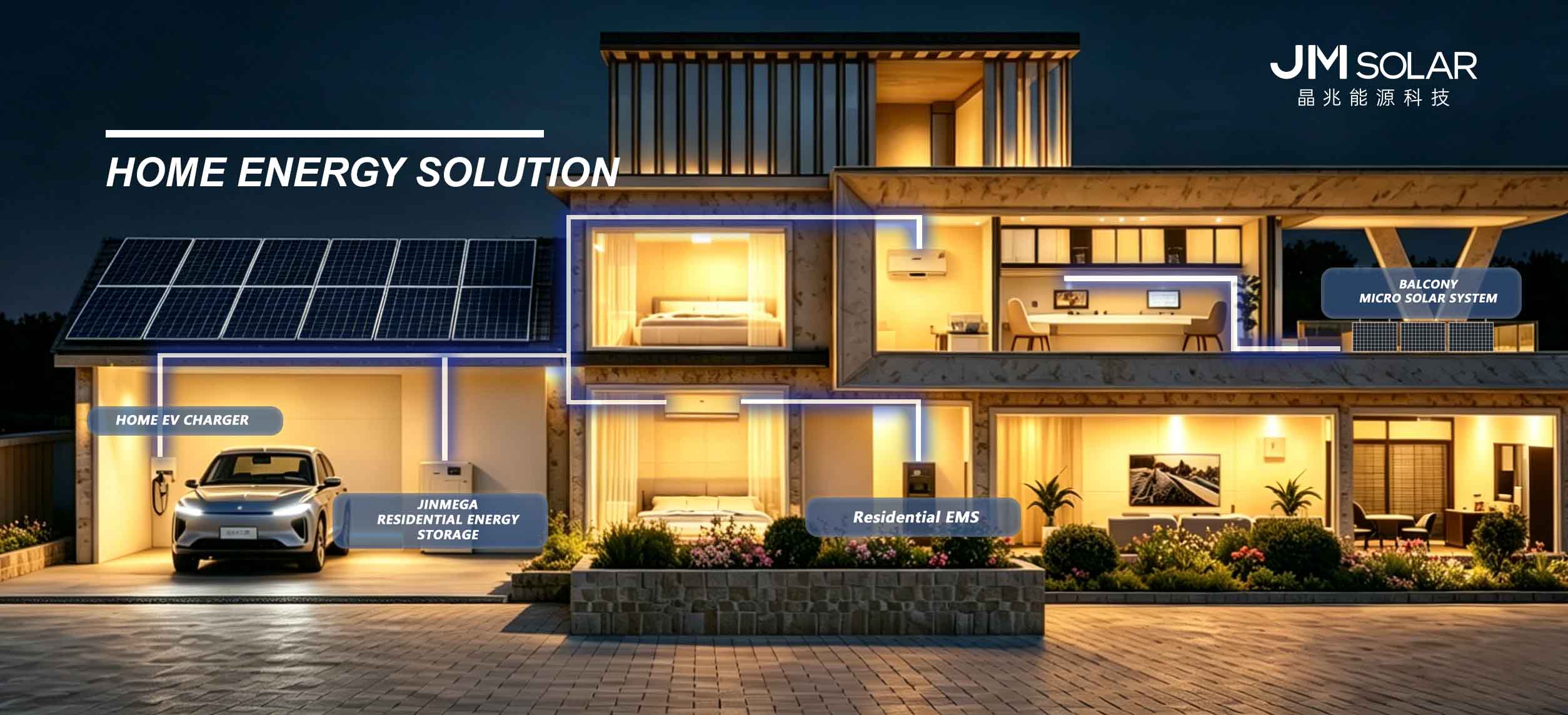 統合型太陽光発電ソリューション